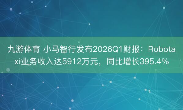 九游体育 小马智行发布2026Q1财报：Robotaxi业务收入达5912万元，同比增长395.4%